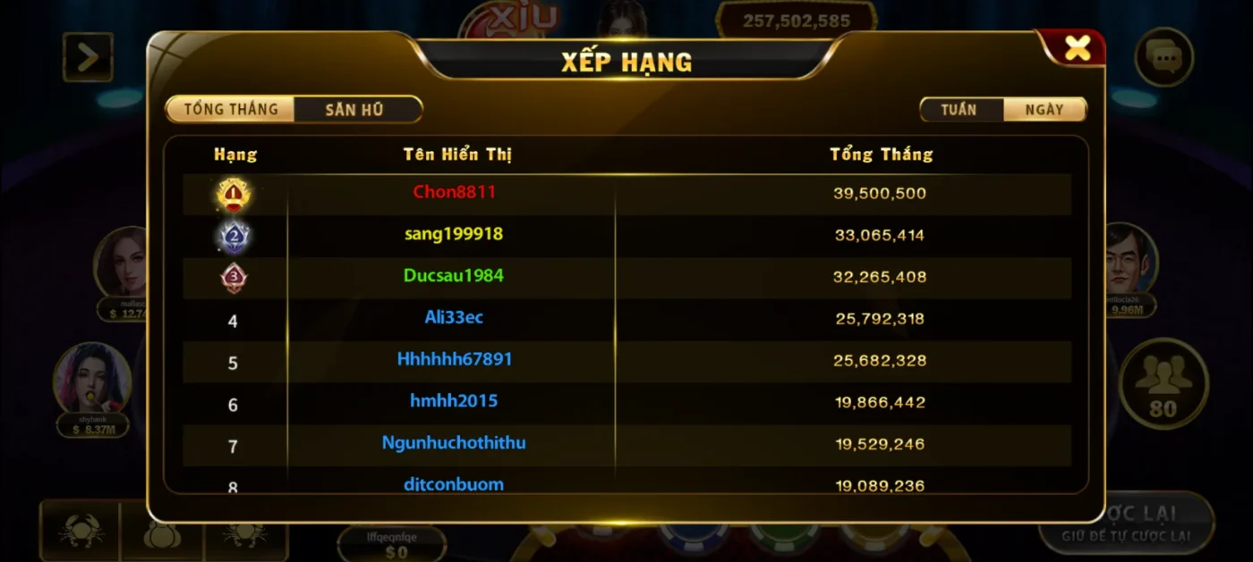 Tổng kết xếp hạng người chơi Bầu Cua Hitclub