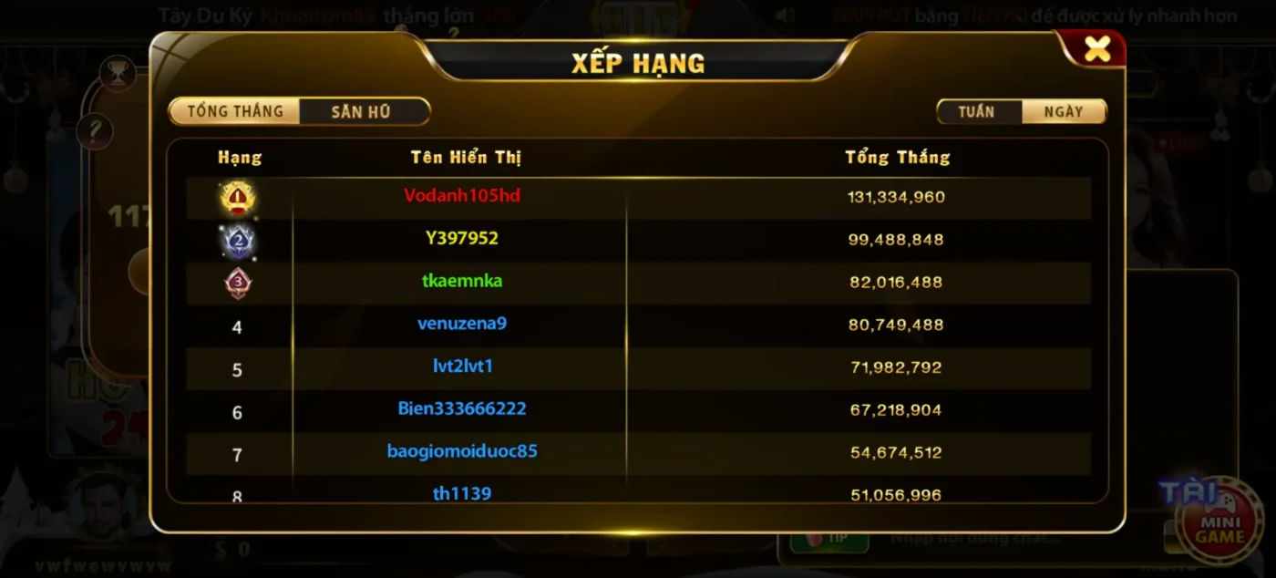 Xếp hạng top người chơi tại hình thức Tài Xỉu