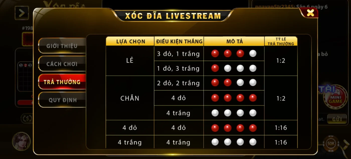 Trả thưởng hoàn hảo tại hình thức Xóc Đĩa